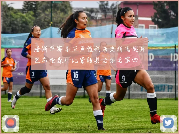 唐斯单赛季正负值创历史新高超库里布伦森科比紧随其后排名第四